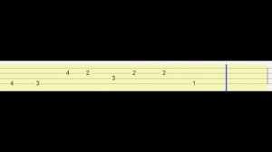 Stray Kids - MANIAC (Easy Ukulele Tabs Tutorial)