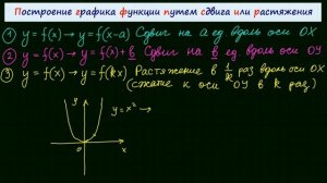 Сдвиг, растяжение, сжатие графика функции