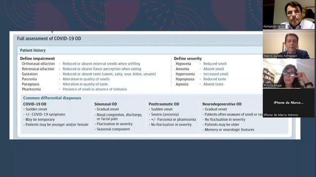 Olfato: Atualização e Conduta - Prof Dr Marco Aurélio Fornazieri смотреть онлайн