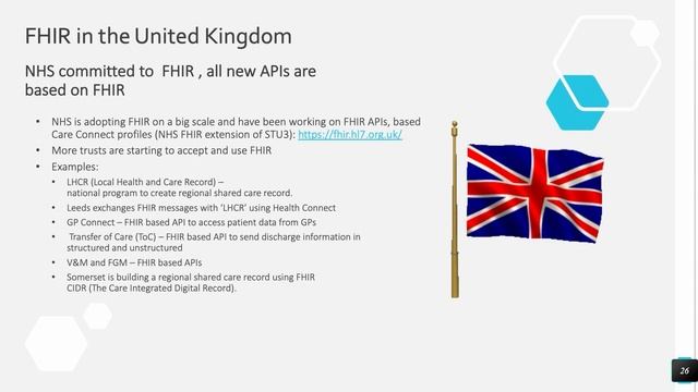 FHIR Update смотреть онлайн