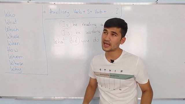 Maxsus so'roq gaplar. Special Question. смотреть онлайн