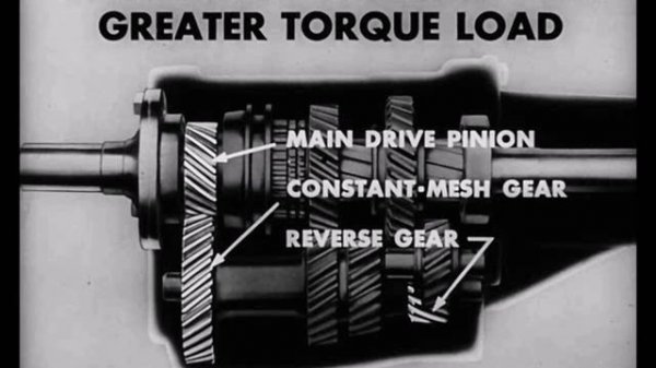 Chrysler Master Tech - 1953, Volume 6-6 Plymouth Hy-Drive