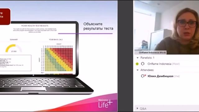 Wellness Live+ Приглашение и тестирование  Юлия Фатеева 6 декабря 2016