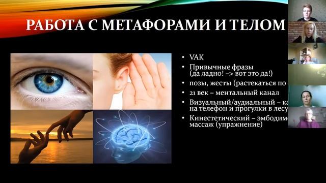 МНК2020: Коучинг глазами организатора: от концепции до реализации проекта (Елена Магалинская) смотреть онлайн