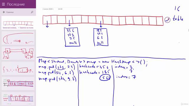 Java - получи чёрный пояс! 15. HashMap в деталях. Часть 1 смотреть онлайн