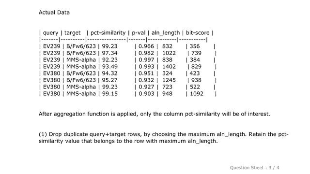Pandas : Python pandas: keep row with highest column value смотреть онлайн