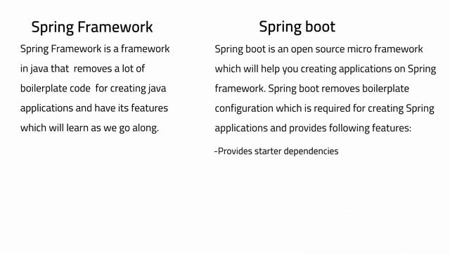 Part 1 - Spring and Spring boot tutorial for beginners (concept | theory) смотреть онлайн