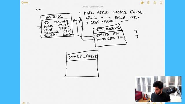 ETF Database Design смотреть онлайн