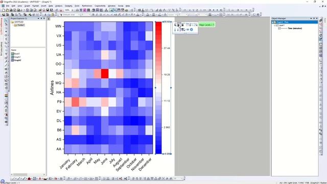 Drawing and Interpreting Heatmaps in OriginPro | Graphic Design смотреть онлайн