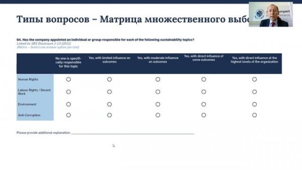 Принципы расширения прав и возможностей женщин (WEP) - как беларусские компании могут их поддержать