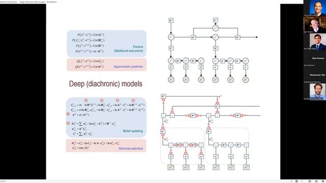 Active Inference (Prof. K.Friston) смотреть онлайн