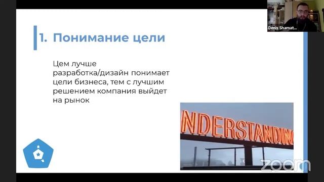Проект / Продукт. Понимание цели | IAMPM