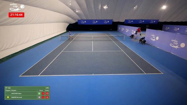 Tournament Setka Cup Tennis 16.02.2022 evening (Court №1) смотреть онлайн