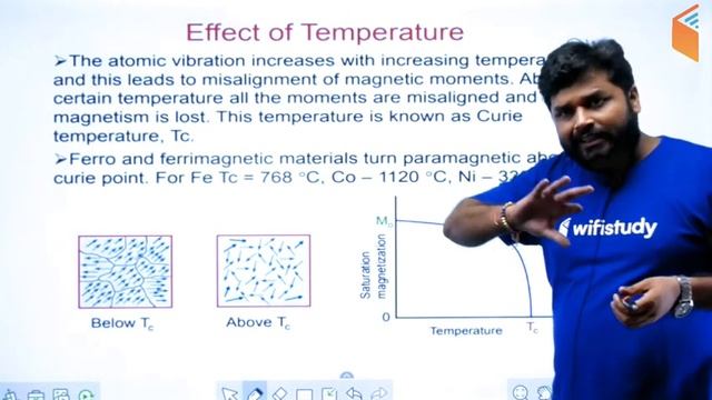 2:00 PM - RRB JE 2019 (CBT-2) | Electronic Components & Materials by Ratnesh Sir (Marathon Class) смотреть онлайн