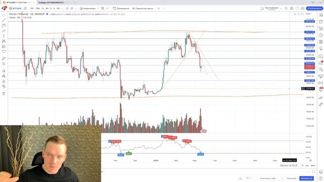 БИТКОИН, ЭФИРИУМ. КРИПТОВАЛЮТЕ КОНЕЦ? смотреть онлайн