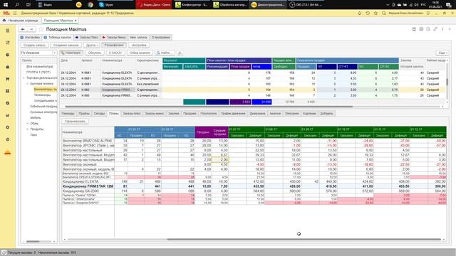 Minmax: Средние продажи в 1С, частота продаж, частота остатков. Планирование закупок в 1С. смотреть онлайн