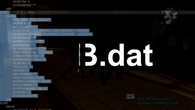 BULLY - The Hole BETA (Analysis) смотреть онлайн