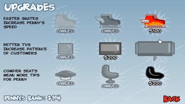 пингвин официант # 2 флеш игры № 1 смотреть онлайн