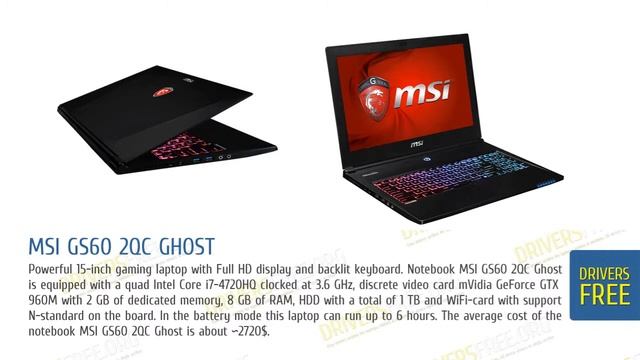 DriversFree: MSI GS60 2QC Ghost review & specs смотреть онлайн