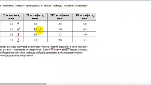 2 задание ОГЭ по математике. Разные таблицы.