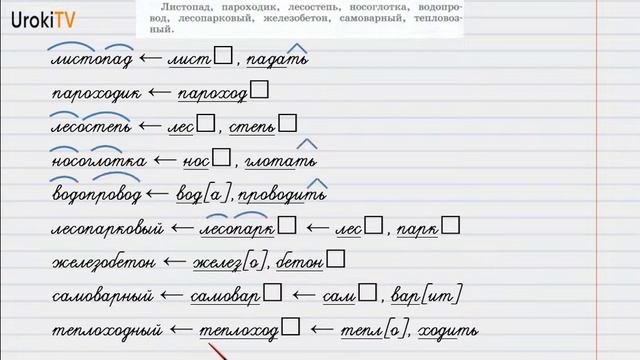 Упражнение №218 — Гдз по русскому языку 6 класс (Ладыженская) 2019 часть 1 смотреть онлайн