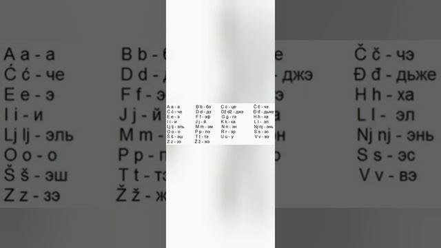 Урок 01. Учить Хорватский с нуля. смотреть онлайн