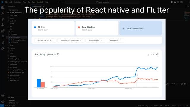 Flutter vs React Native смотреть онлайн