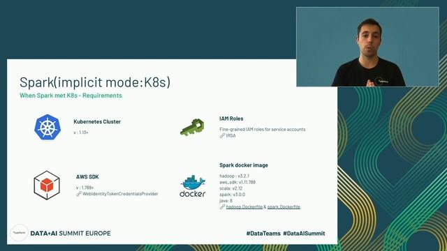 Apache Spark Streaming in K8s with ArgoCD & Spark Operator смотреть онлайн
