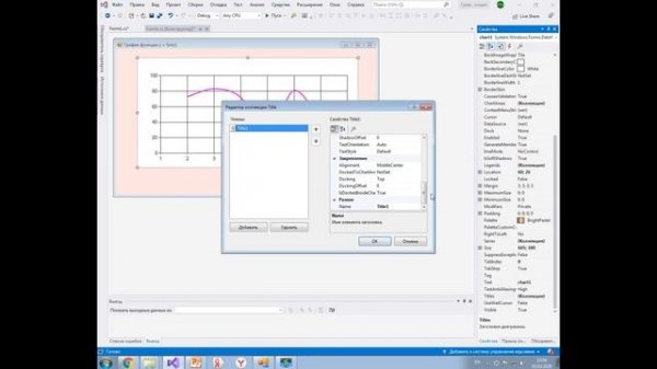Компонент Chart. Построение графика функции