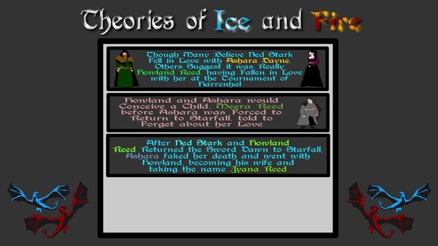 Theories of Ice and Fire: Part 5 (Book Spoilers) смотреть онлайн