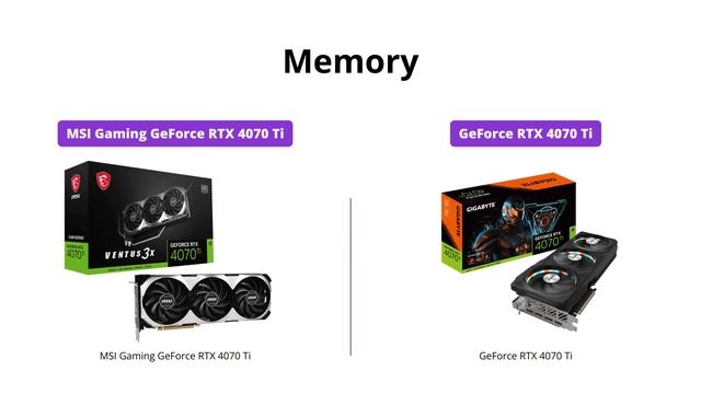 MSI vs Gigabyte RTX 4070 Ti - Which is better? смотреть онлайн