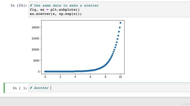8.5 Scatter Plot And Bar Plot смотреть онлайн