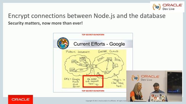 DevLIVE смотреть онлайн