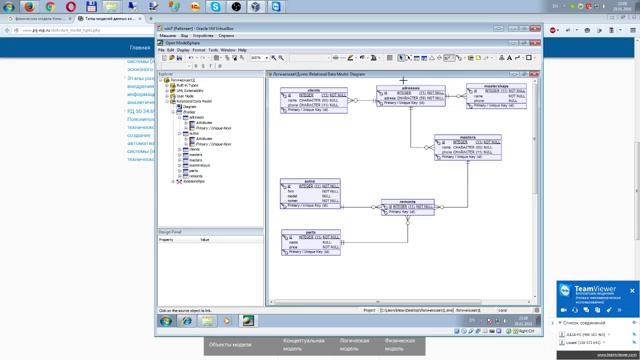 Создаем БД и схему данных к ней (часть 1) смотреть онлайн