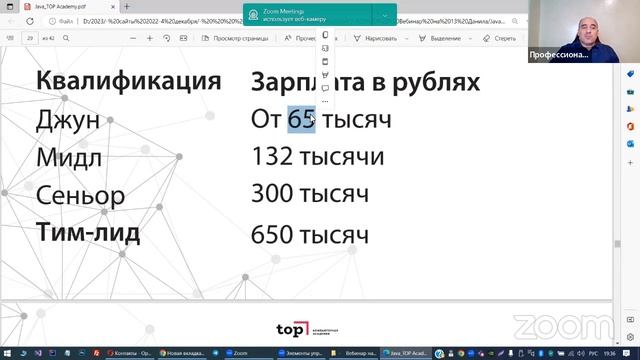 Как стать Java-разработчиком? Что делают Java-разработчики? смотреть онлайн