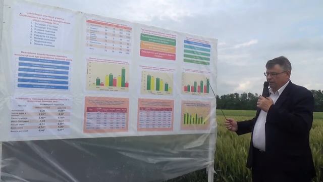 Важность агроэкологического паспорта сорта смотреть онлайн