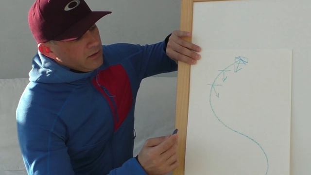 Ротация смотреть онлайн