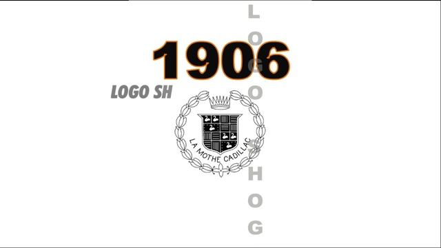 Famous Car Brand Logo History #186 | Logo Shogo | Evolution Of Logo | Logo Evolution