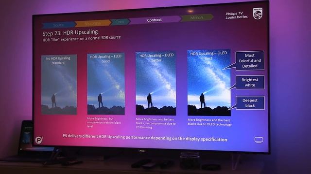 Philips P5 picture processor workshop at IFA 2017 смотреть онлайн