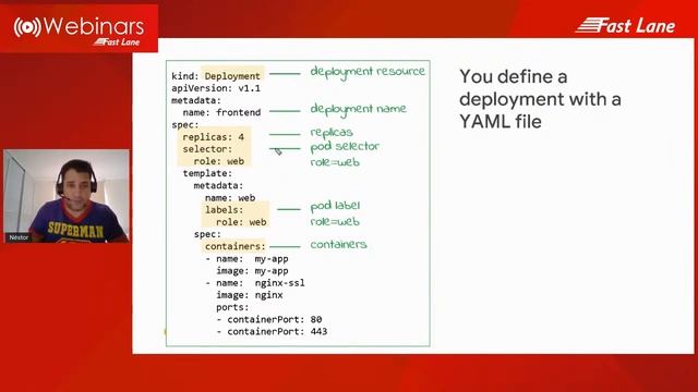 Fast Lane Webinars: Fundamentos de Kubernetes: qué es y cómo usarlo смотреть онлайн