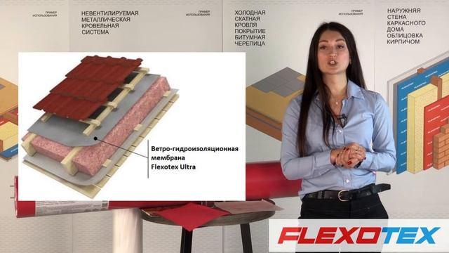 Ветрозащитные мембраны Flexotex смотреть онлайн