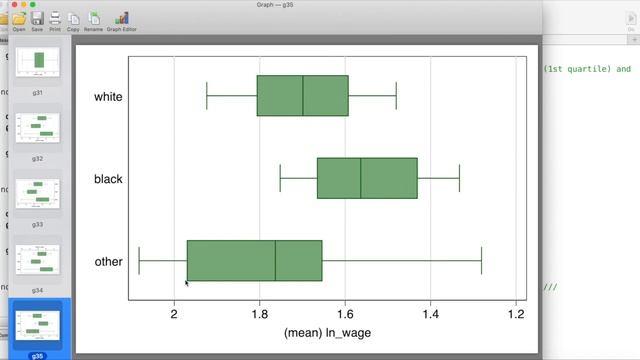 Graphs in STATA: Customized Boxplots смотреть онлайн