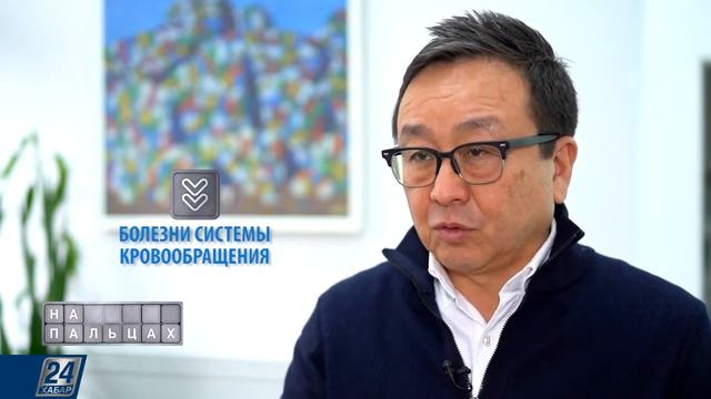 О Фонде медицинского страхования смотреть онлайн