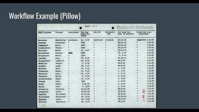 Introduction to OCR (OCR in Python Tutorials 01.01) смотреть онлайн