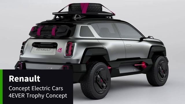 Renault - Current and Concept Electric Cars смотреть онлайн