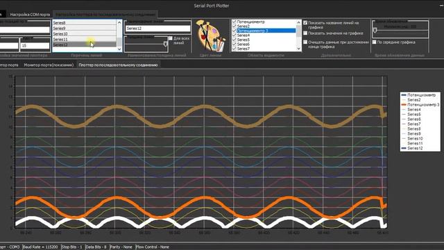 Serial Port Plotter смотреть онлайн