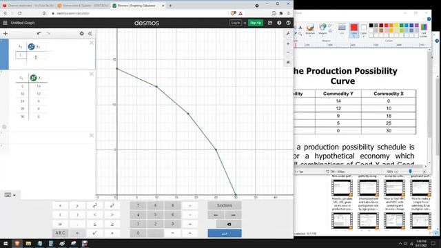 How to Draw a production possibilities frontier (PPF) in an online graphing calculator смотреть онлайн