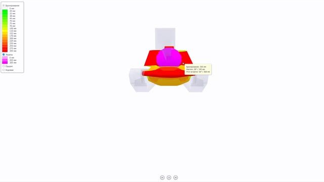 T110E3 ОБЗОР ✮ ОБОРУДОВАНИЕ 2.0 и КУДА ПРОБИВАТЬ T110E3 WOT ✮ World Of Tanks