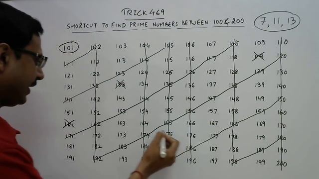 Trick 469 - Shortcut to Find PRIME NUMBERS BETWEEN 100 and 200 смотреть онлайн