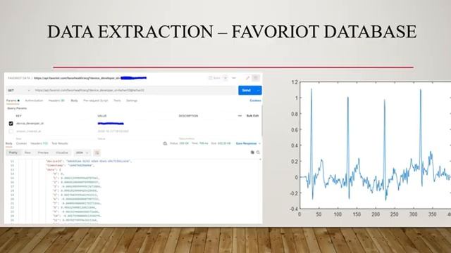 RAQIB Smartwatch as a tool to record ECG data - Favoriot смотреть онлайн